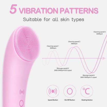 Pryva HeatVibe Facial Brush